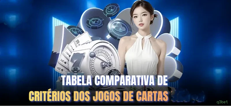 Checklist para avaliar a plataforma q3bet